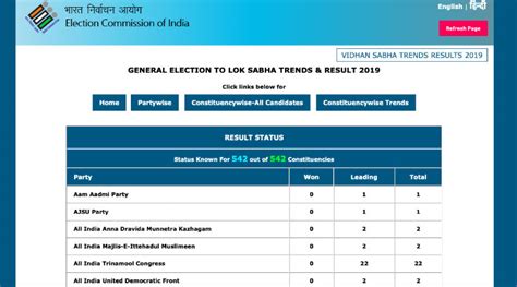 eciresults|i.